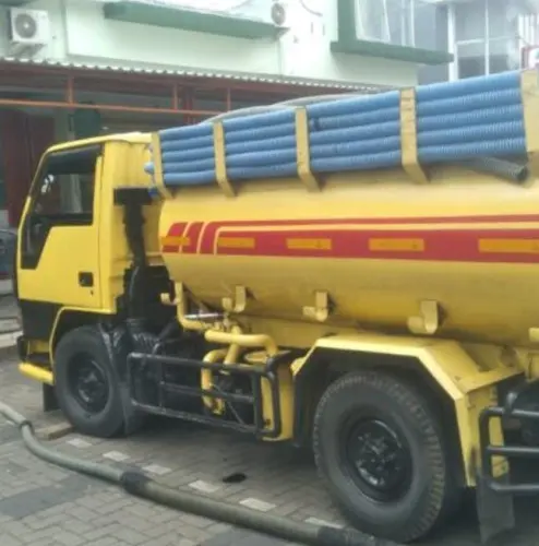 Sedot WC cianjurkota Terdekat